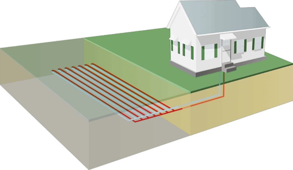 Geothermal heating system