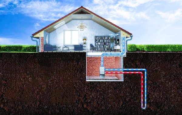 Geothermal heating system